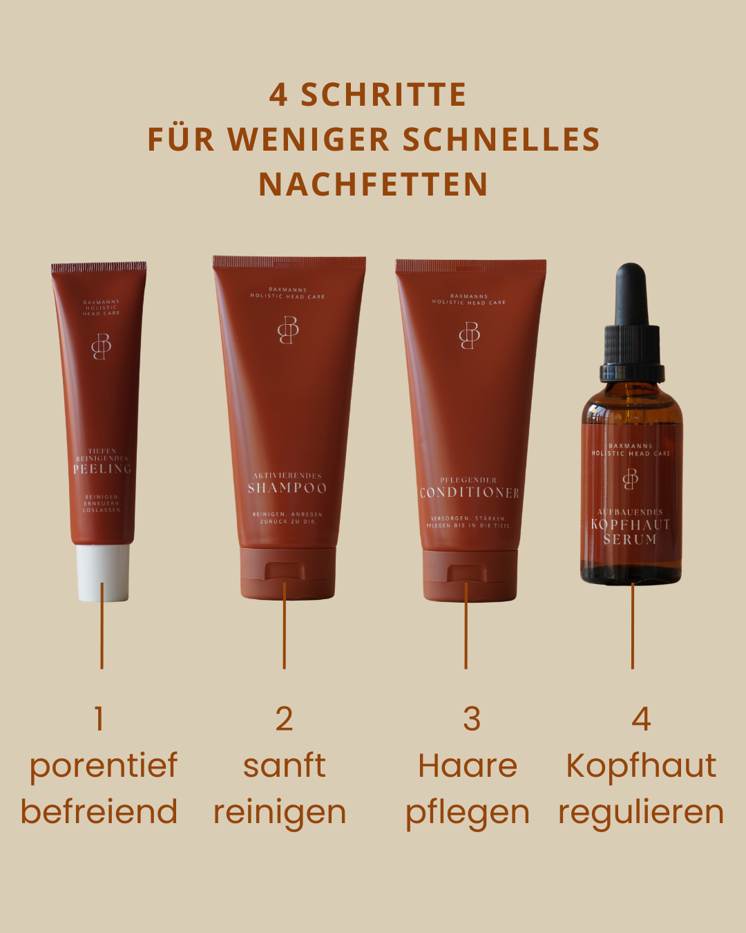 Ritual bei fettiger Kopfhaut