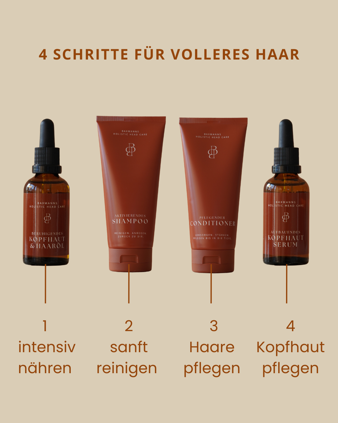 Ritual bei Haarausfall