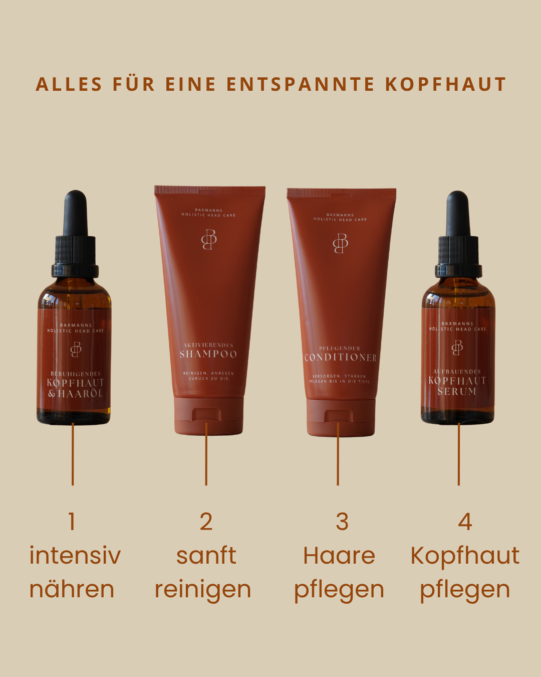 Ritual bei Haarausfall