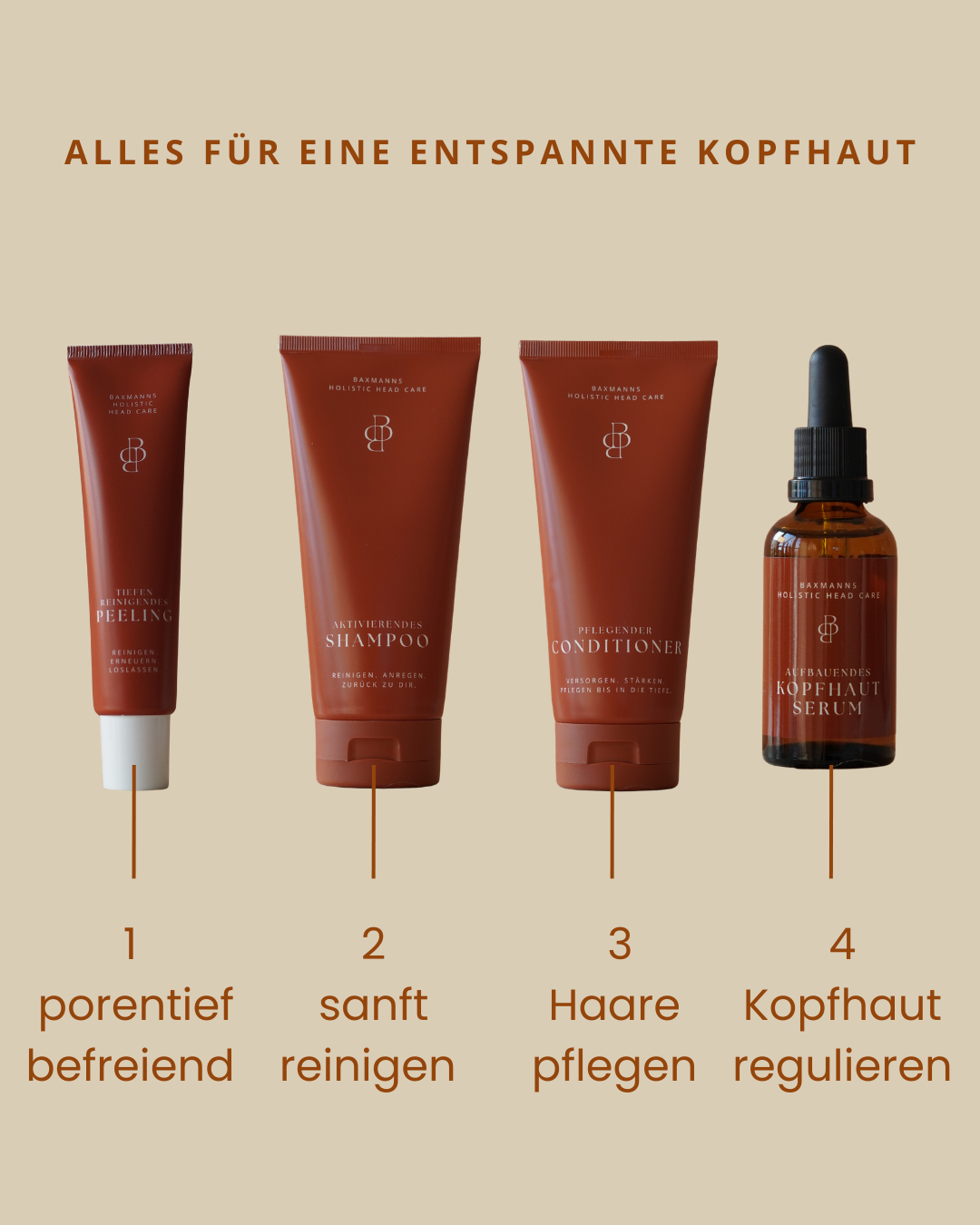 Ritual bei fettiger Kopfhaut
